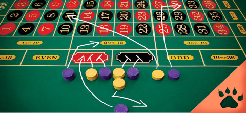 Puntate alla Roulette: classiche e speciali (Guida aggiornata al 2025) - Blog LeoVegas