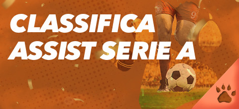 Classifica Assist Serie A | News & Blog LeoVegas Sport