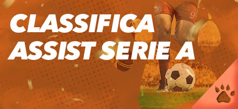 Classifica Assist Serie A | Blog LeoVegas Sport